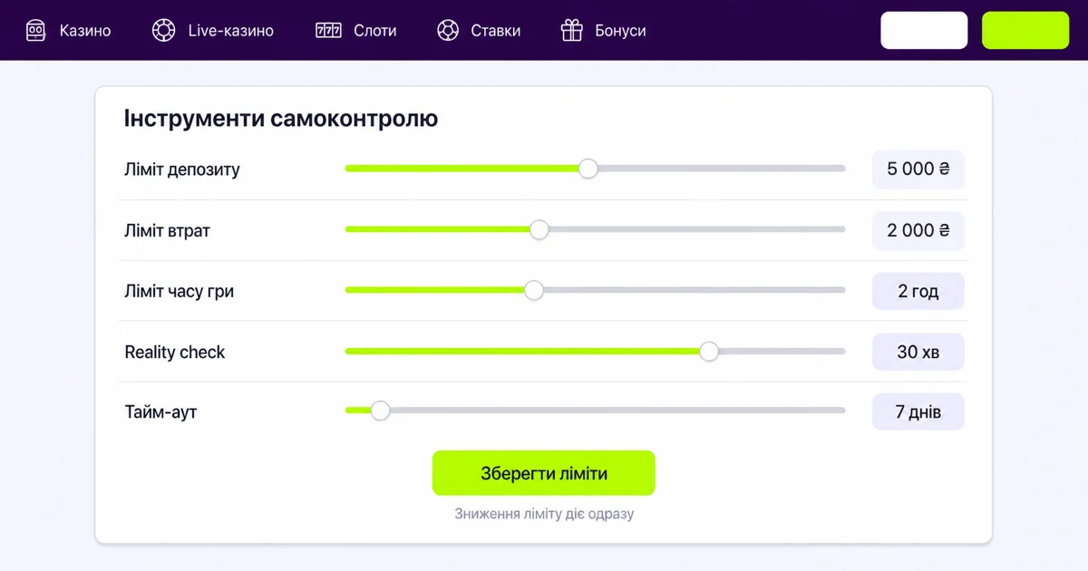 Панель лімітів і самовиключення у кабінеті Pariwin